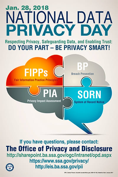 National Data Privacy Day 2018 Poster